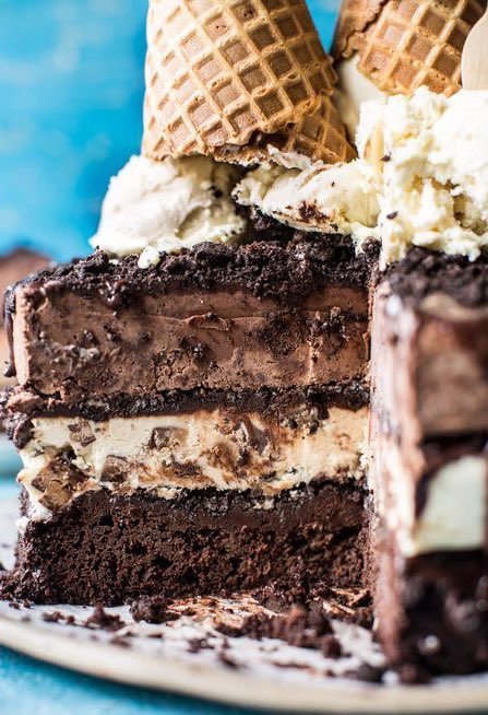 WHATSFORDlNNER's tweet photo. Chocolate Ice Cream Cake https://t.co/fBxIjZChAO