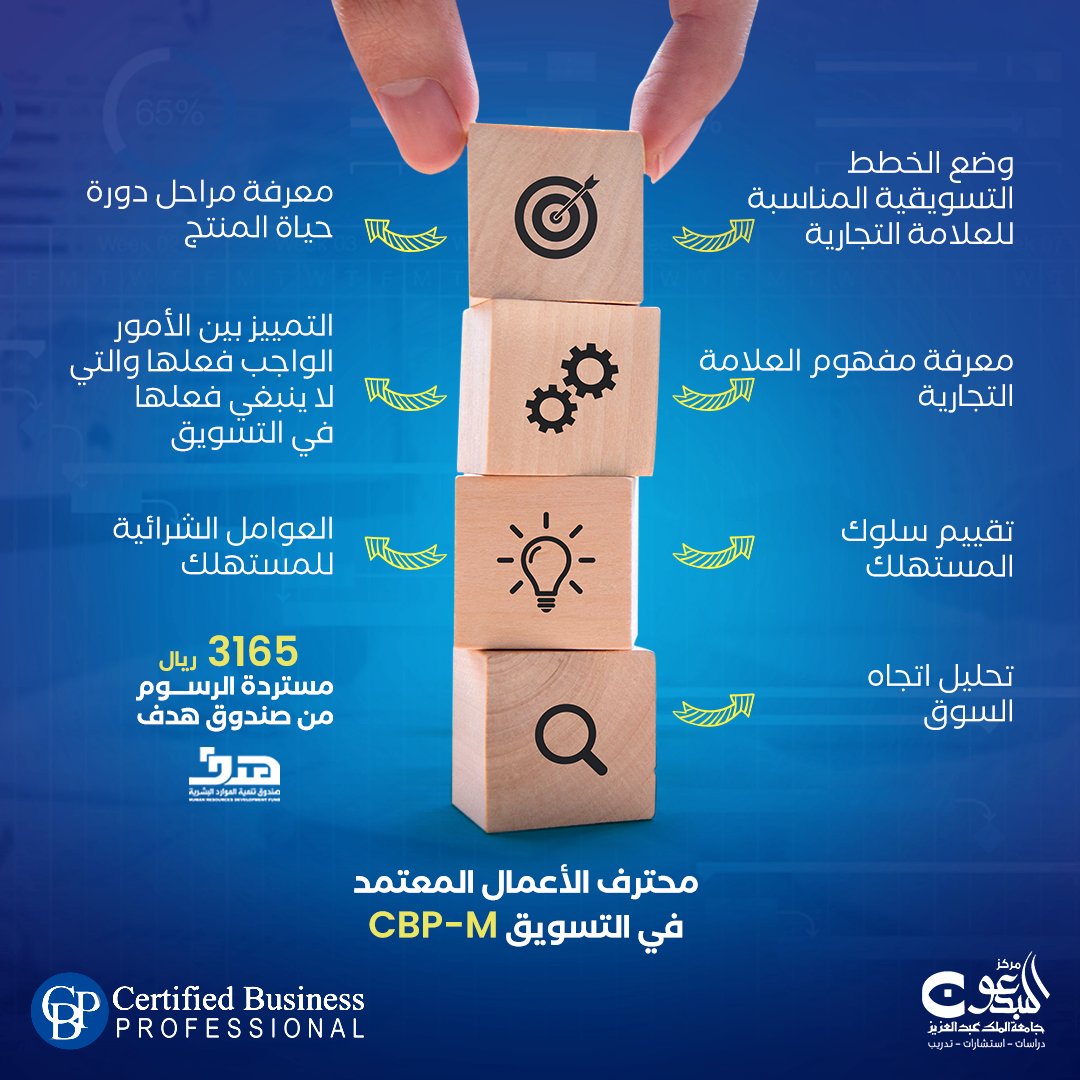 التسويق  أحد العوامل الرئيسة في توجيه مسار مستقبل الشركة نحو النجاح أو الفشل

سجل معنا الآن وفالك التوفيق 📱

#تسويق 
#دورات