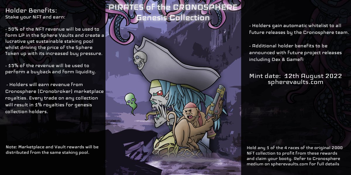 MrCryptoEnjoyer's tweet photo. #NFT with actual Utility!
👉Mint to help form LP for passive and sustainable growth
👉Hold to receive marketplace resale royalties

So basically, buy appreciating and scarce #NFTs, earn a deflationary #passiveincome revenue stream. $SPHERE

#CRONOSPHERE #PiratesoftheCronosphere https://t.co/JsoHefr5Qp