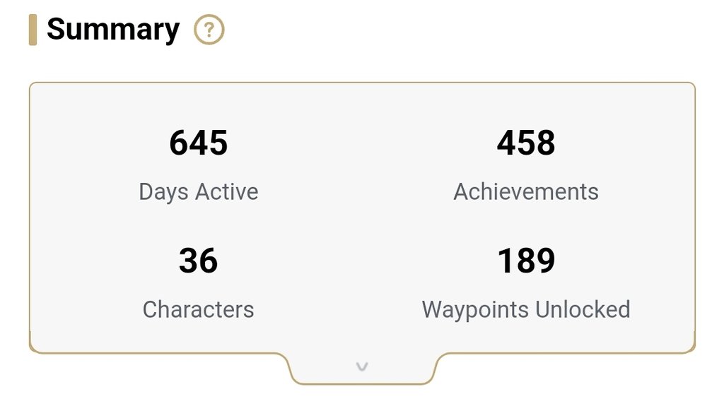 Gam3r_Boi1's tweet photo. @OkCodeTV Just a reminder as well that if your luck is as sh1tty as mine, you won't get one or two of 5* standard banner characters even in years time. So I suggest if you really want Tighnari, pull for him. I have been Diluc-less and Keqing-less since 2020. https://t.co/luZQSkAu4q