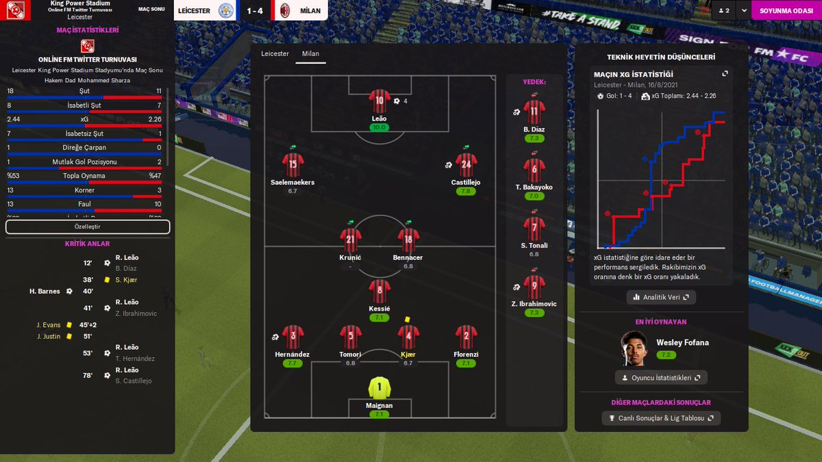 Ozeroglu81's tweet photo. @fm_draft @opbenifredie @Korayalkilinc__ @OFertellioglu @AsoykanS @oguzhan4203 @PaChEnKo1827 @knaan1903 @FmScoutTr 2.Hafta Leicester City - Milan maçı https://t.co/55gT1TOIdf