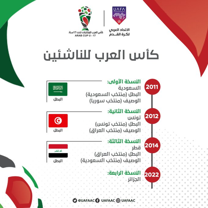 الصورة