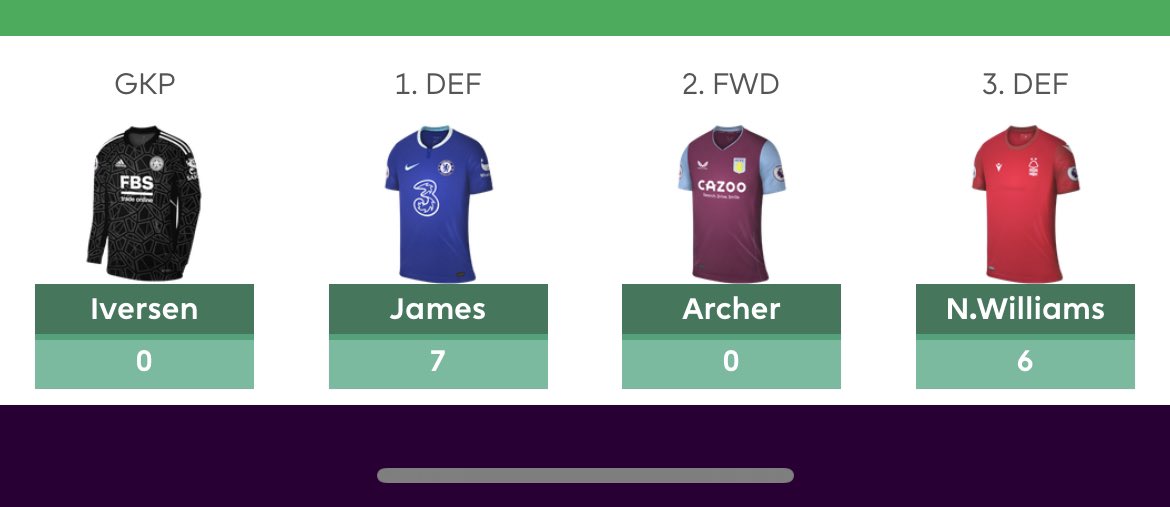 jake_pullan28's tweet photo. @OfficialFPL Pain https://t.co/V5CRCd6DuY