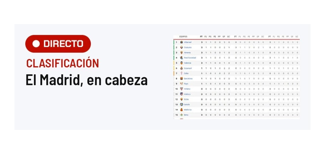 reserva_india's tweet photo. Lo que pides por internet.
Lo que te llega a casa.

Marca temporada 22-23 https://t.co/TNSvbL5HWr