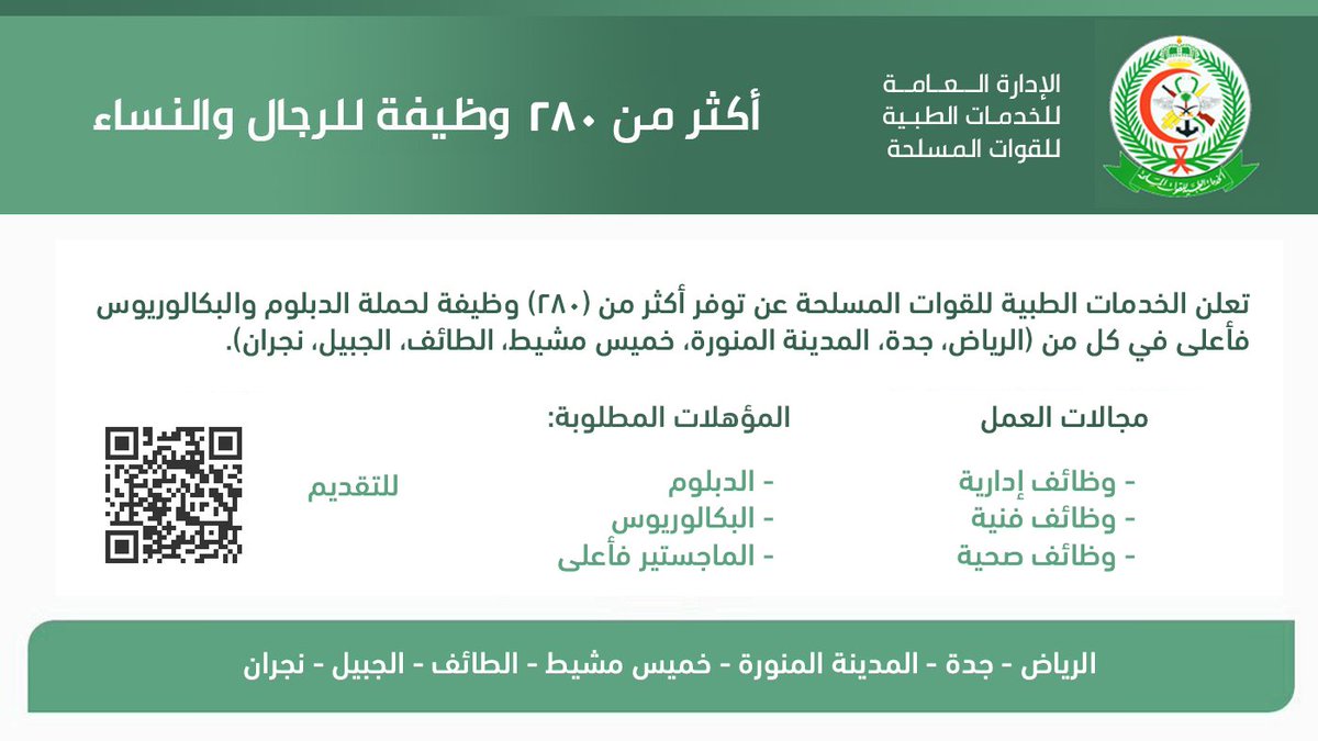 WadhefaDotCom's tweet photo. 🟢 التقديم متاح حالياً (للرجال والنساء):

الخدمات الطبية للقوات المسلحة تعلن أكثر من (280) وظيفة (إدارية، فنية، صحية) لحملة (الدبلوم، البكالوريوس فأعلى) في (الرياض، جدة، المدينة المنورة، خميس مشيط، الجبيل، الطائف، نجران).

التفاصيل: https://t.co/4IlfKULNvA

#وظائف #وظائف_نسائية https://t.co/H3TcMaZToM