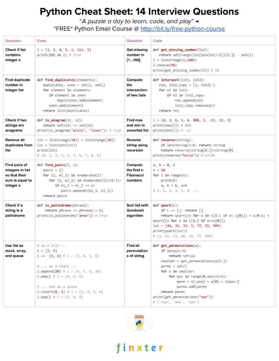KirkDBorne's tweet image. #Python Cheatsheet: 14 #coding interview questions — from bit.ly/free-python-co…
————
#100DaysOfCode #BigData #DataScience #AI #MachineLearning #DataScientist #job
