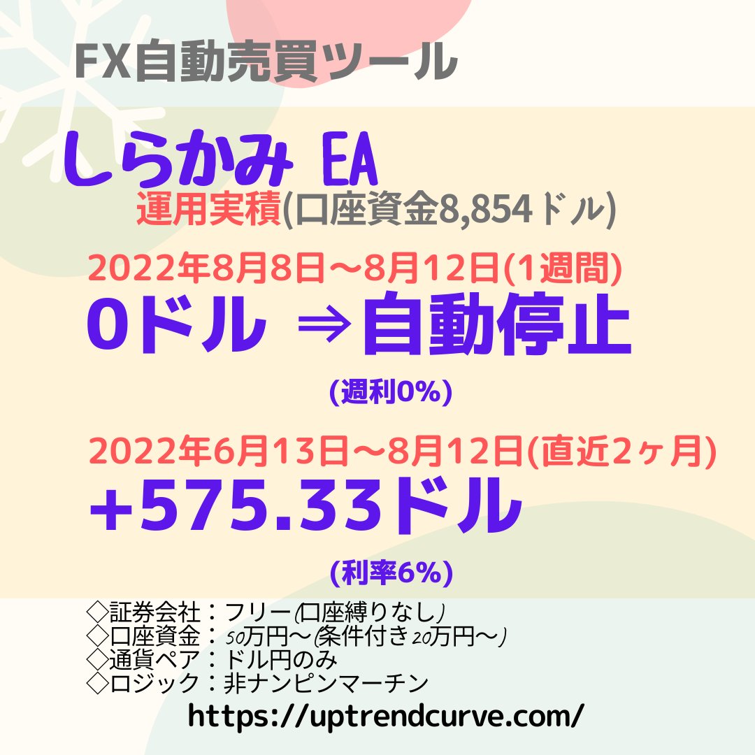 「しらかみ」EA 運用実積

2022年8月8日～8月12日

0ドル（0%）自動停止のため
含み損：0ドル(0%)

ドローダウンのほとんど無い
非ナンピンマーチン
uptrendcurve.com/k7vg
#FX #EA #自動売買