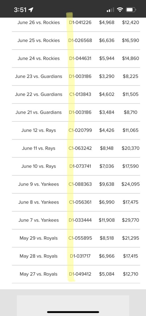 HankEPants's tweet photo. Checking out the winning numbers from the #SplitThePot drawing at the @Twins game last week makes me wonder if I ever had a shot at winning. https://t.co/LQSAQCzQ6R