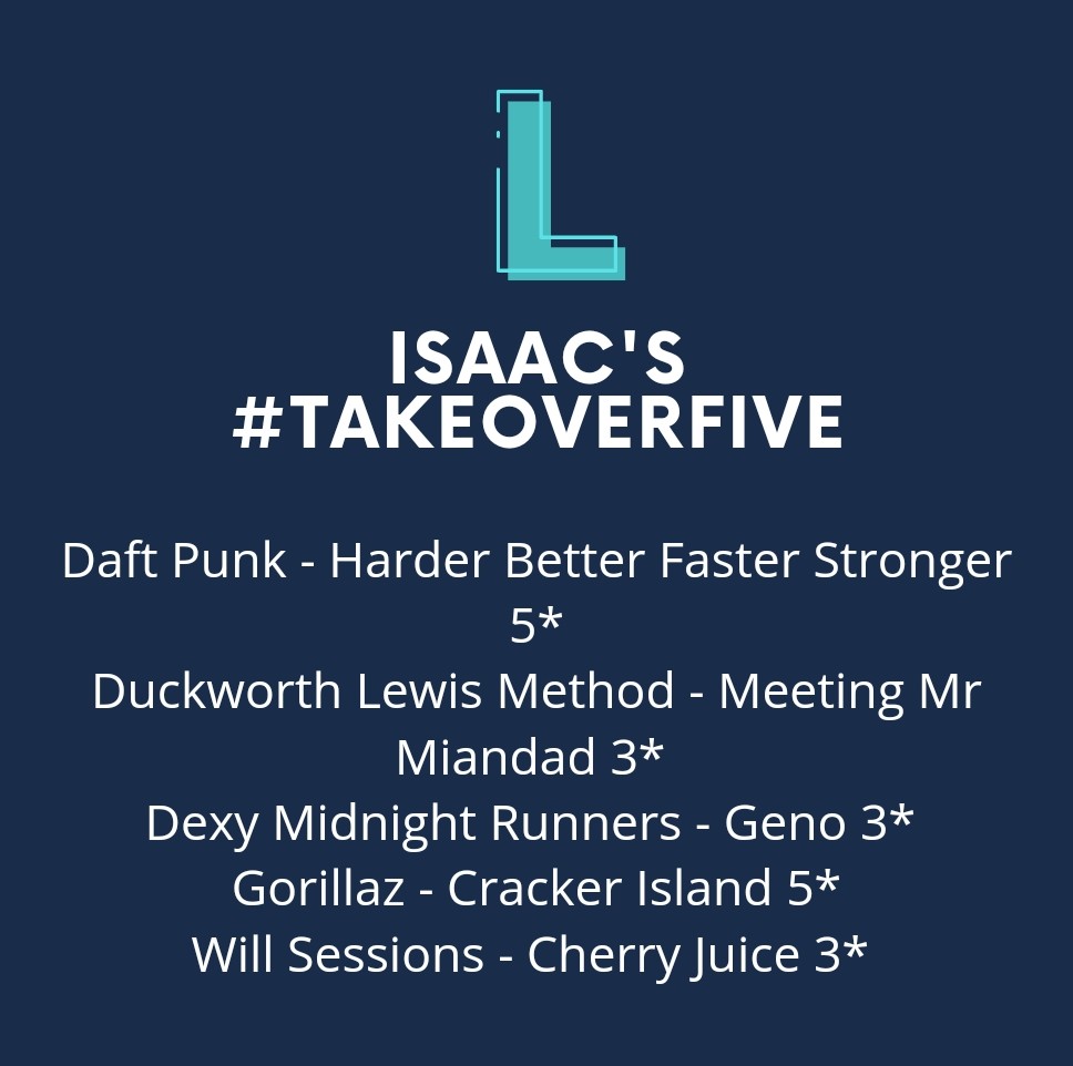 LoganSoundsOff's tweet photo. With travelling back from Mayo yesterday & then straight to a family BBQ, I've a double & final #TakeoverFive for #LogansFive.
First up is Isaac @Steven__C
I gave Isaac songs from @daftpunk, The @duckworthlewis, #DexyMidnightRunners, @gorillaz & @WillSessions
Check feedback β¬ https://t.co/mI8Iba0VNX