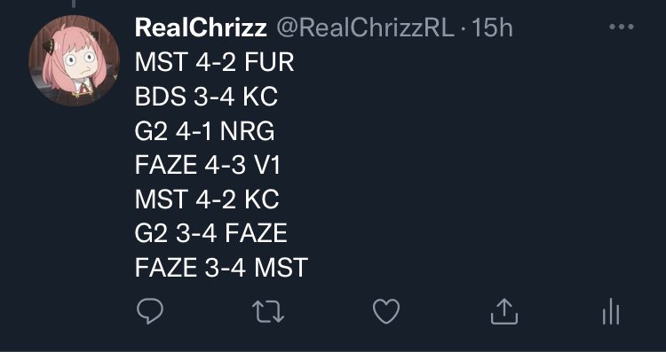 2/2 Predictions schon mal