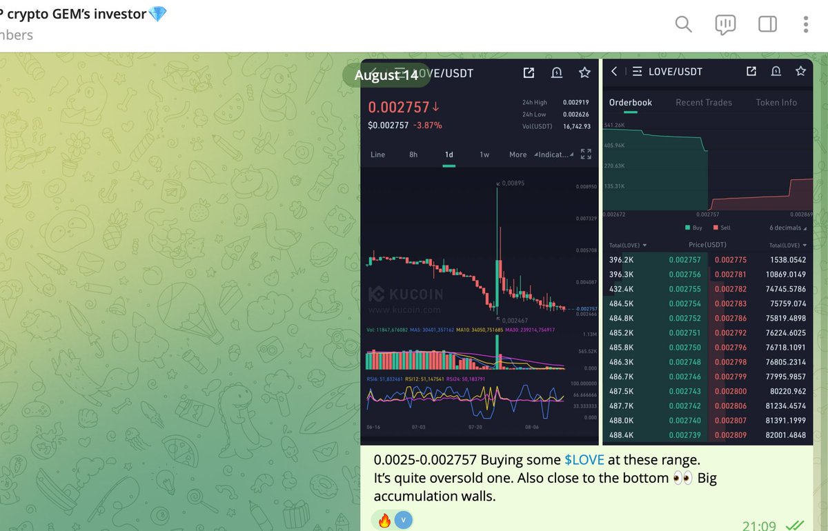 gem_investor's tweet photo. 420% profit in 2 hours🔥
My premium chanel printing money💰💰💰
More to come🌝 
$LOVE https://t.co/NVRFVUykPP