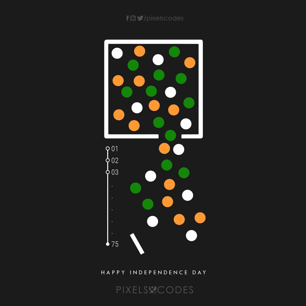 Pixels & Codes (@PixelsCodes) / Posts / X