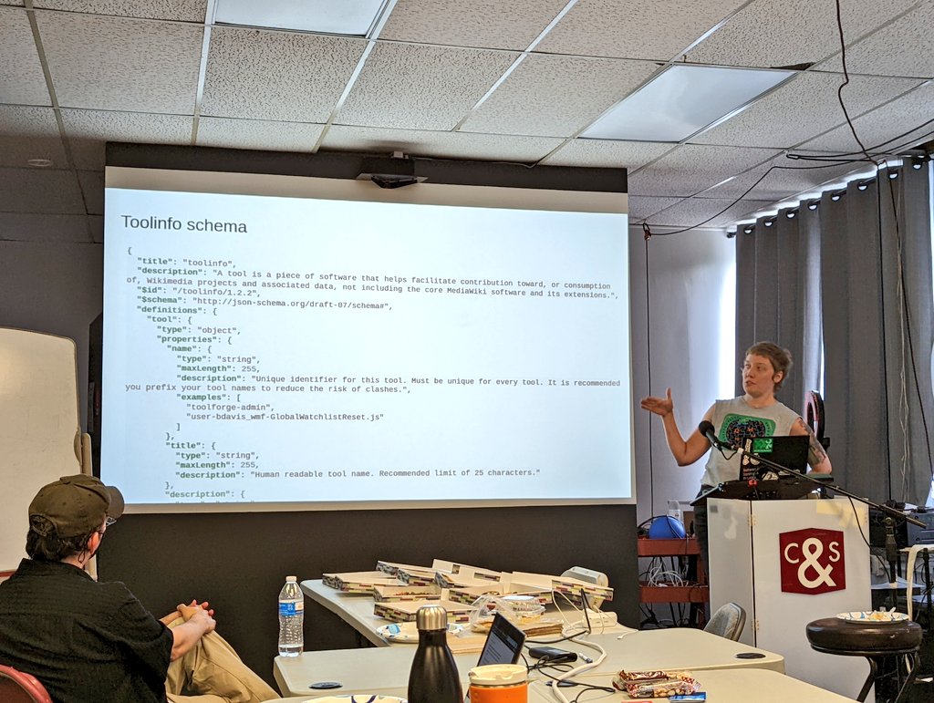 OhioWikimedians's tweet photo. Learning about Toolhub and @dasburmeister's brilliant proposed taxonomy at the #Wikimania2022 Pittsburgh meet-up!

https://t.co/Tgz8yuOQdz https://t.co/EBTewgeiO8