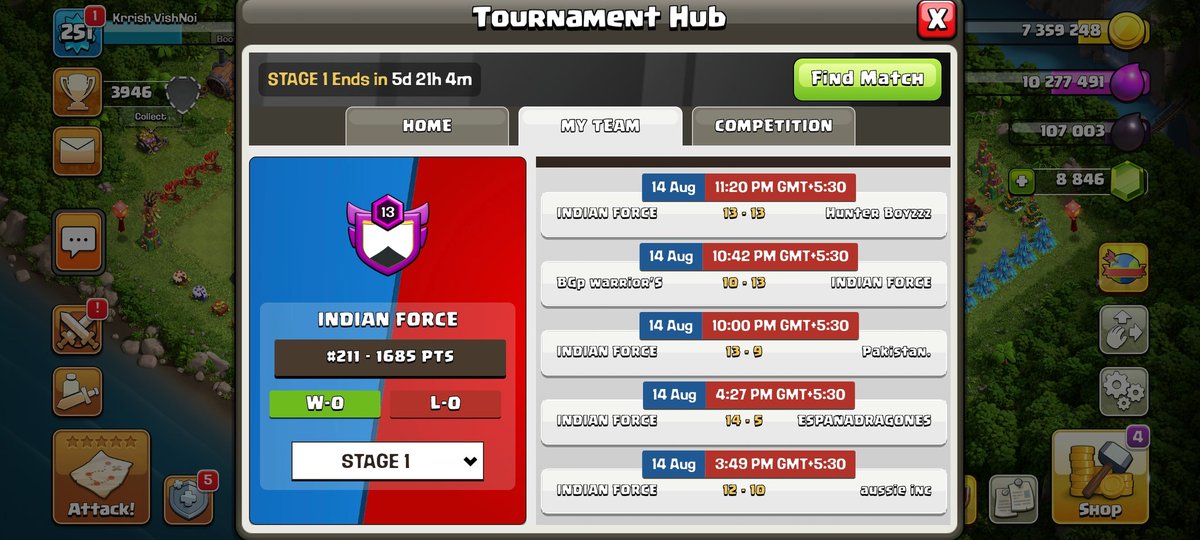 Krrish VishNoi (@skrishanvishnoi) on Twitter photo Finally our Worlds Qualifier started 3 days late, and the first day went well with a 14-0.
<a href="/IndianTribeCoc/">Indian Tribe</a> <a href="/CoCEsports/">Clash of Clans Esports</a> Finally our Worlds Qualifier started 3 days late, and the first day went well with a 14-0.
<a href="/IndianTribeCoc/">Indian Tribe</a> <a href="/CoCEsports/">Clash of Clans Esports</a>