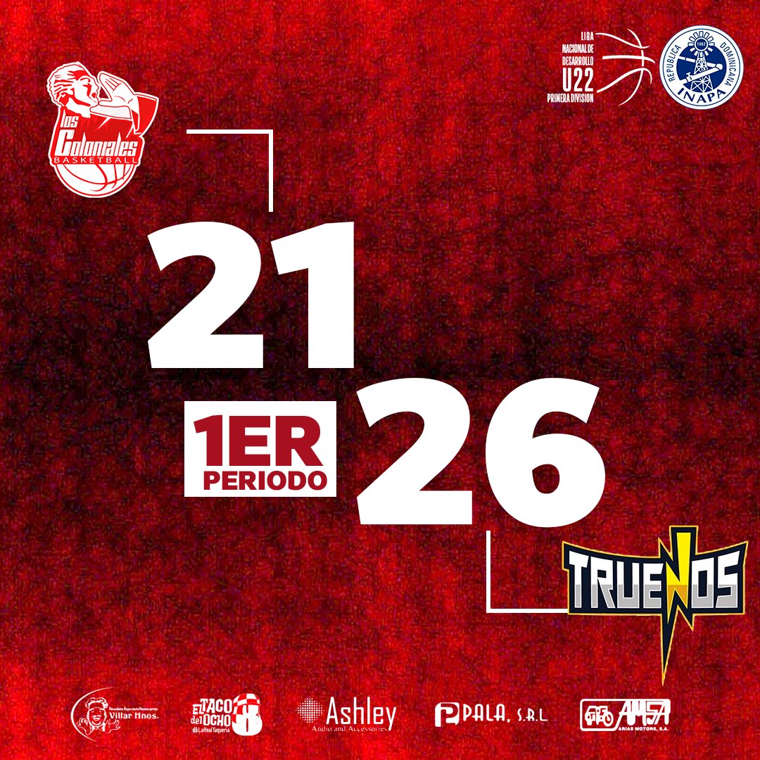 Coloniales Basketball tweet media