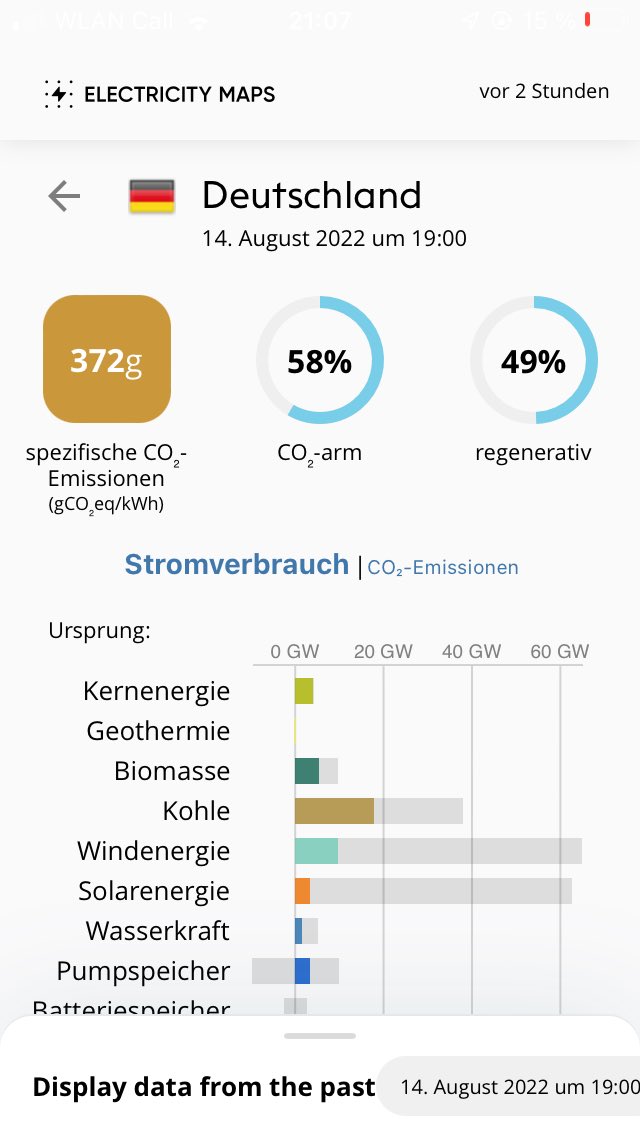 MartinFehringe3's tweet photo. Wohin das führt mit dem #Windwahn, wenn der Wind nicht, liebe @fdp sieht man wieder heute: https://t.co/DcF2ZQvOFM