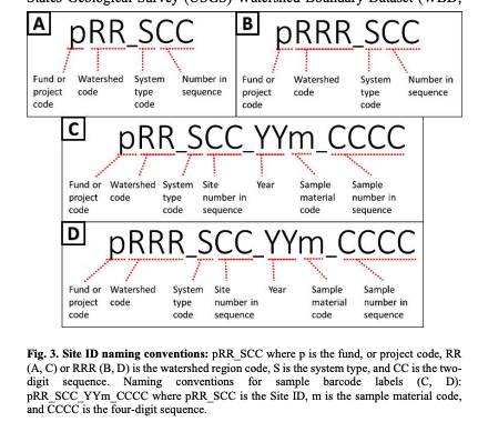 BioDecoded tweet picture