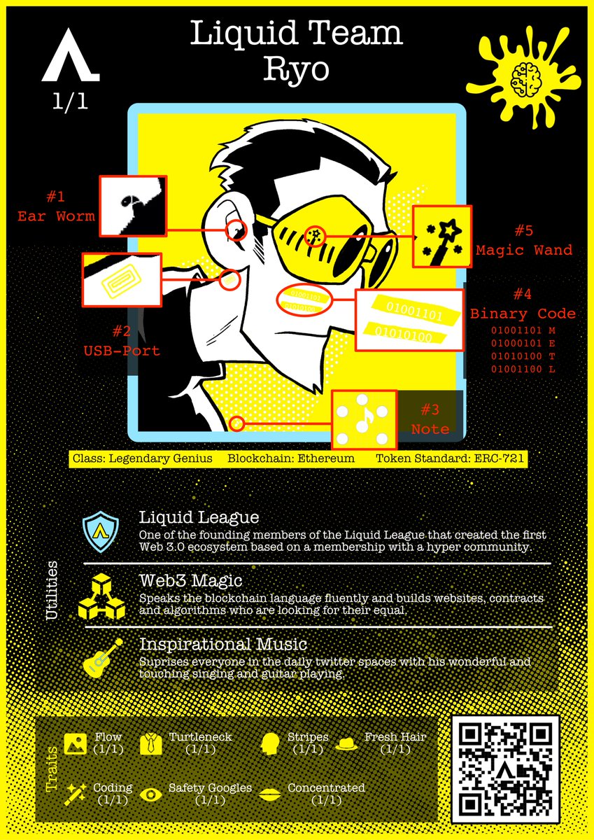 PhiTra88's tweet photo. It's time for the final solution.
These 5 traits were hidden on @Ryo1Sato #LiquidTeam Collectible Card.
@DALI_LLAMA_1 @DrBuhhhh @Tony40520912 @StevenNFT15 please comment the IDs of your favourite #LiquidLegends.
I can't wait to design your cards ;-)
@ApeLiquidio #WeRide https://t.co/fyGzXaJ7E7