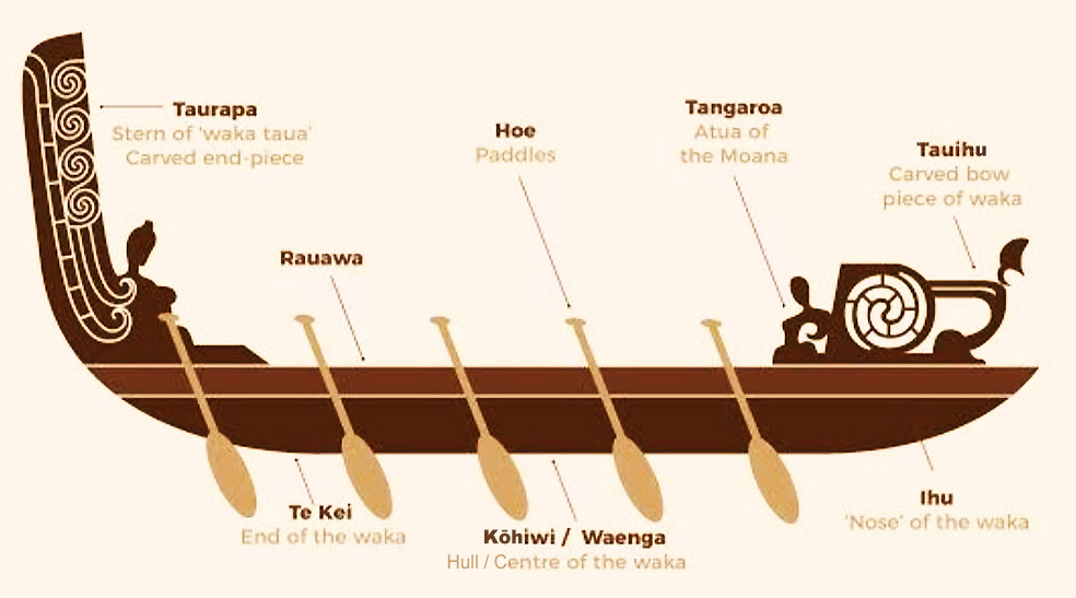 NZASE (@nzscienceteachr) on Twitter photo Read our new resource about how four teachers approach the interface of physics and MÄori knowledge of waka: nzase.org.nz/resources/?res⦠<a href="/NZScienceLearn/">Science Learning Hub</a> <a href="/Welly_ED/">Welly ED</a> <a href="/NZPhysics/">New Zealand Institute of Physics</a> <a href="/teverth/">Thomas Everth</a> <a href="/tekawa_robb/">Te Kawa Robb š</a> <a href="/TeKura_NZ/">Te Aho o Te Kura Pounamu</a> Read our new resource about how four teachers approach the interface of physics and MÄori knowledge of waka: nzase.org.nz/resources/?res⦠<a href="/NZScienceLearn/">Science Learning Hub</a> <a href="/Welly_ED/">Welly ED</a> <a href="/NZPhysics/">New Zealand Institute of Physics</a> <a href="/teverth/">Thomas Everth</a> <a href="/tekawa_robb/">Te Kawa Robb š</a> <a href="/TeKura_NZ/">Te Aho o Te Kura Pounamu</a>