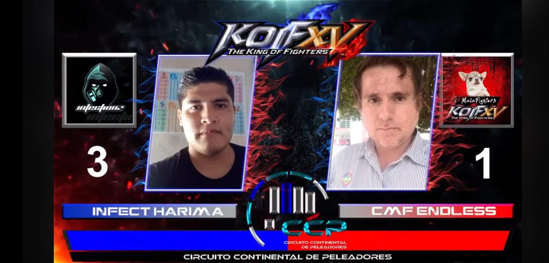 TeamInfectionz's tweet photo. Tremenda actuación de nuestro peleador el día de ayer en el CCP de @DeporteDigitalH
Infect Harima consigue avanzar a la semifinales de Winners derrotando a un muy buen contrincante CMF Endless (Maestro Rojo). 
FELICIDADES y vamos con todo Infectionz!!
https://t.co/2OTYGaXexF https://t.co/8zEYzCqpw0