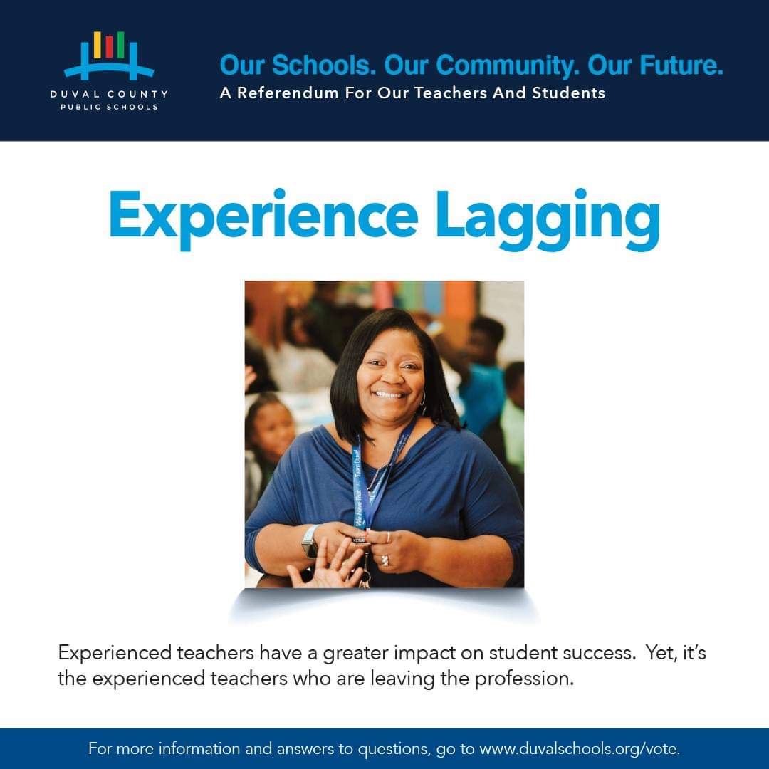 Vote to increase property taxes by 1 mill during early voting, Aug. 8-21, and on primary election day, Aug. 23. The purpose is to keep our experienced teachers. Duval ranks 58th out of 67 districts in avg. teacher experience and last among the 7 large urban districts.

#TeamDuval