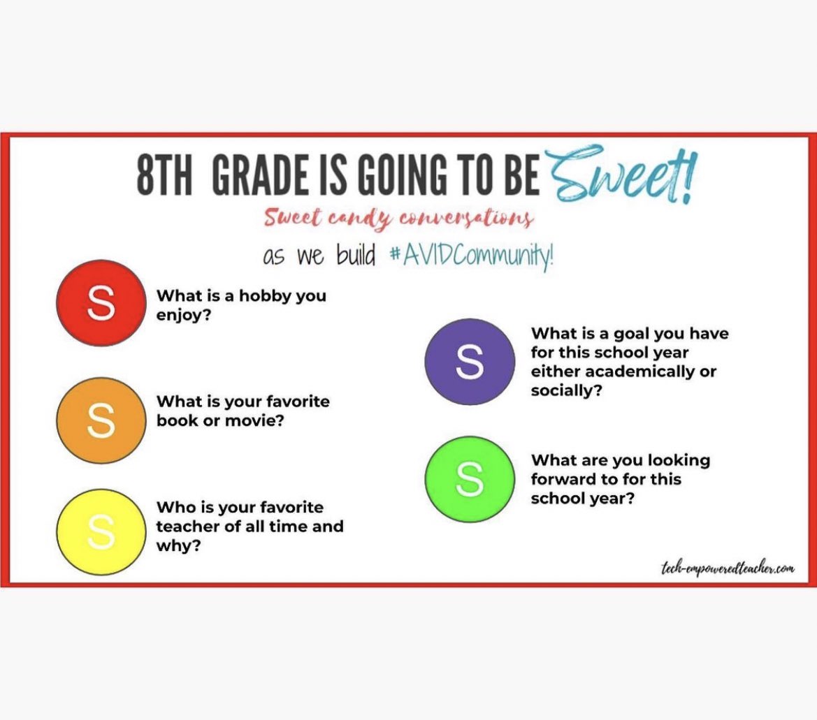 DReyesEdu's tweet image. These candy conversations are a sweet way to start the school year! This is what my @AVID4College students will be doing on day 1.😍 For the free slides &amp;amp; more tried and true #relationalcapacity activities, check this post out: bit.ly/3lBm45w 👀 #classcommunity