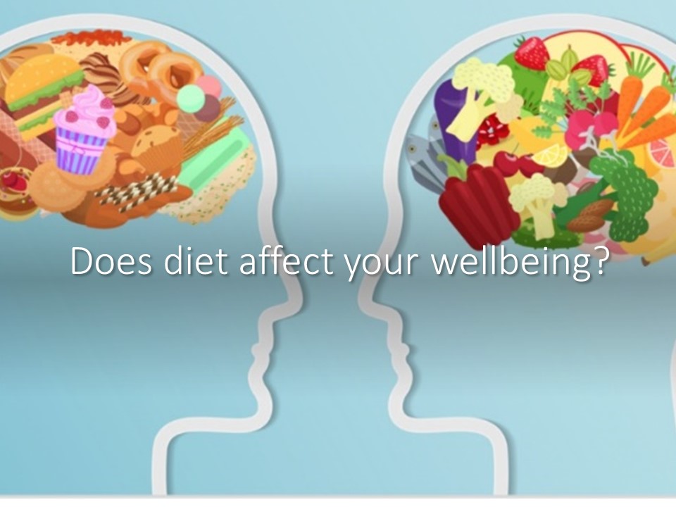 ChristleCoxon's tweet photo. We are seeking 18–40-year-old adults to take part in our #research examining #diet, #personality and #health. For more information click here https://t.co/X3iz5PRwQz, contact our RA, or scan the QR code. You could win a voucher! https://t.co/a4kkGZUOY3