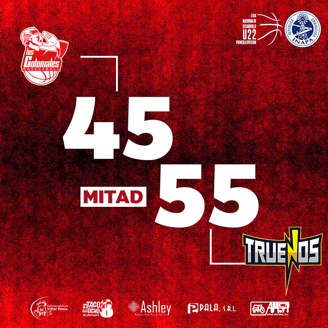 Coloniales Basketball tweet media