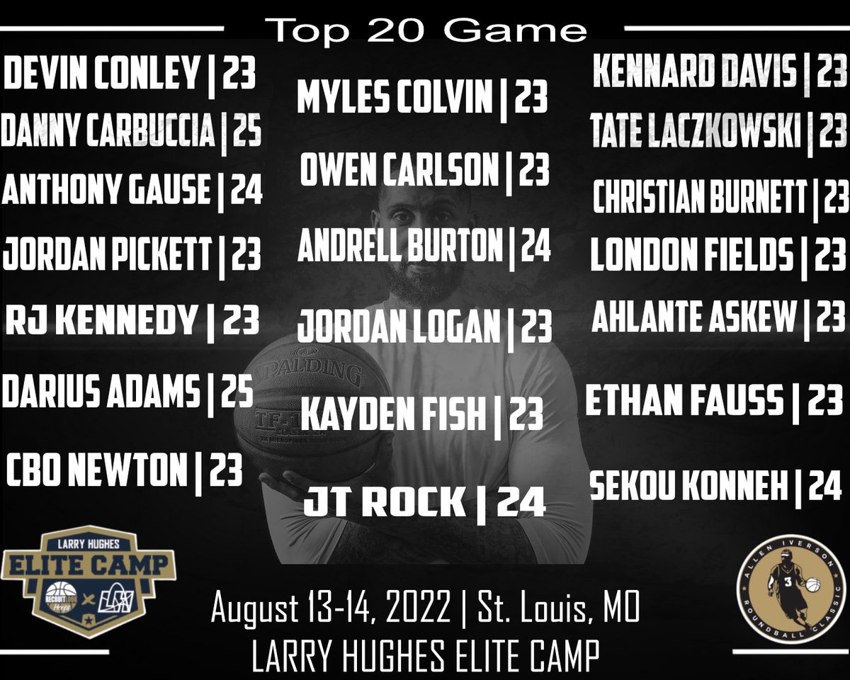 Top 20 game from camp, with so much talent this was a hard list to make. Congrats to everyone who made and thank you to all who attended the camp #RLHoops