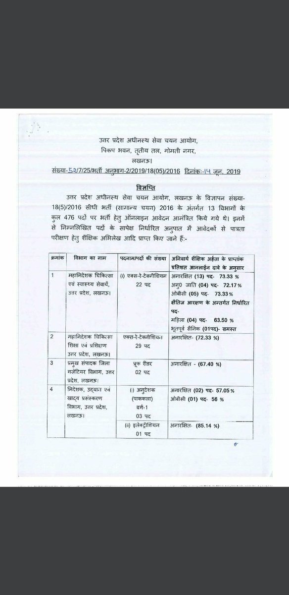 srivansi's tweet photo. @74_alok 
@UPSSSC 
@myogiadityanath 
@UPCMOffice 
@AnupriyaSPatel
@amritabhijat
@brajeshpathakup
@kpmaurya1
सर निवेदन है कि हम टेक्निकल साथियो के लिये जबतक ये भर्ती ही पूरी करा दीजिए क्युकि ये भर्ती किसी भी मामले मे कोर्ट मे नही है और ना ही किसी तरह विवादित है। https://t.co/6x0rqQU1AX
