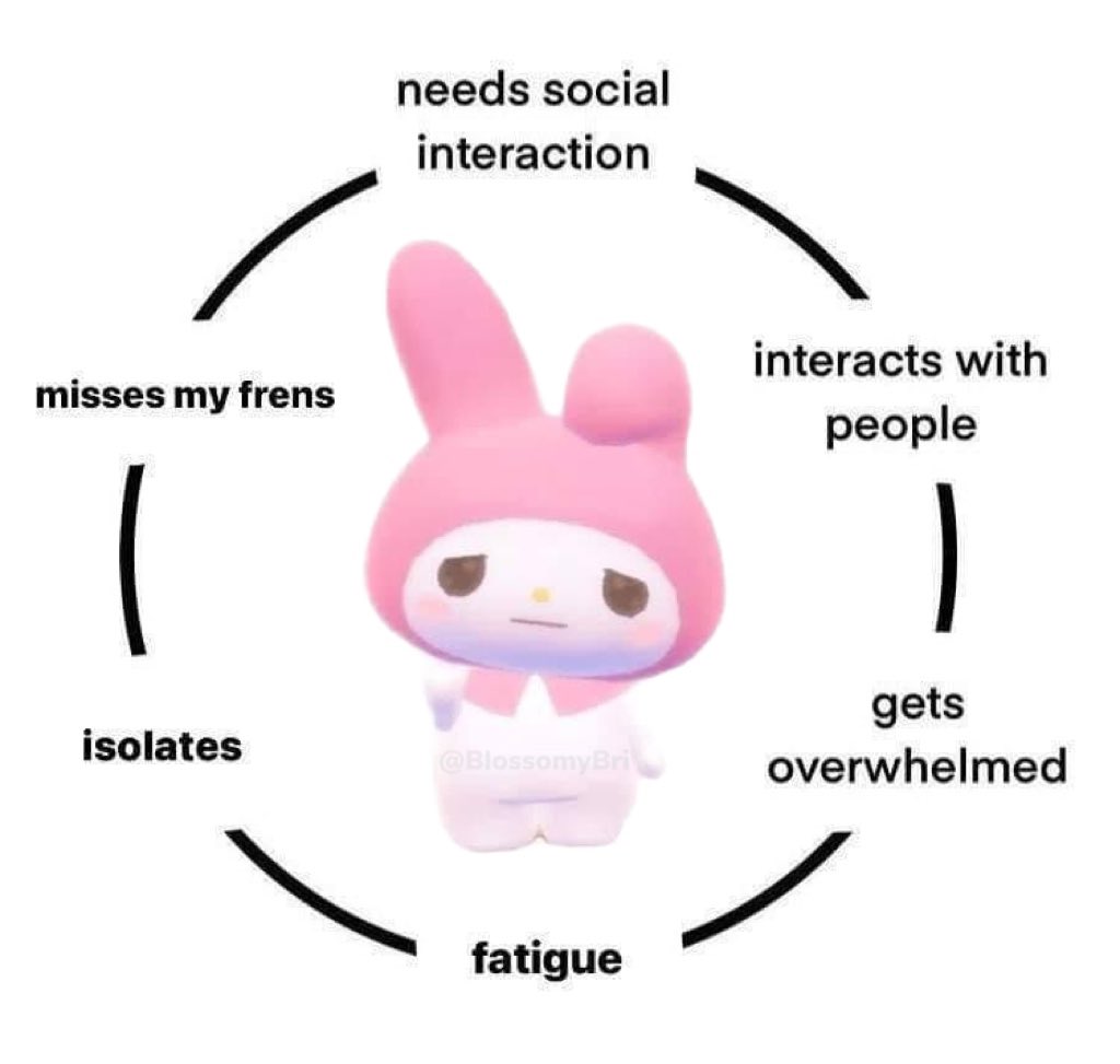 BlossomyBri's tweet photo. it never ends https://t.co/zYieGpsGTn