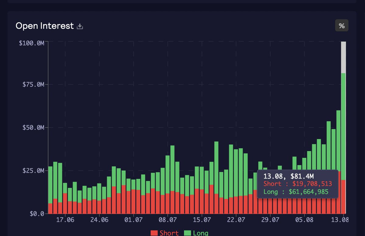 CryptoCondom tweet media