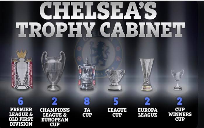 RahChelseaBoy's tweet photo. @joep999 @thfc_tyson @ConteSZN_ 😊😊😊 https://t.co/dQc6Sro6c5