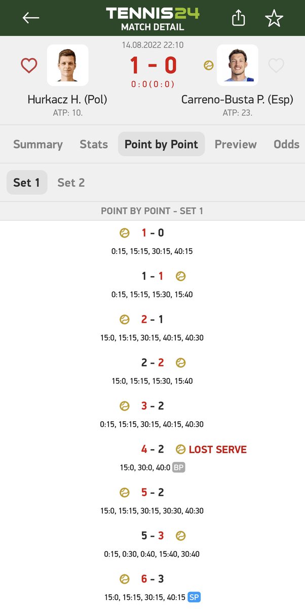 RadekATP1's tweet photo. #Hurkacz 🆚 #CarrenoBusta in #Montreal @OBNmontreal finals in Canada . #Hubi wins 1st set 63 after 1 break in 6th game! He secured SP with an ace💥 #GoHubi #ATP #ATP1000 https://t.co/tREBGeYRQ5
