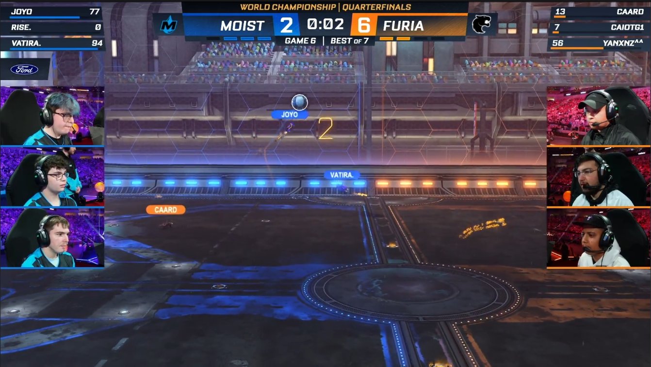 Furia Roster Rlcs 20243 FURIA on Twitter: