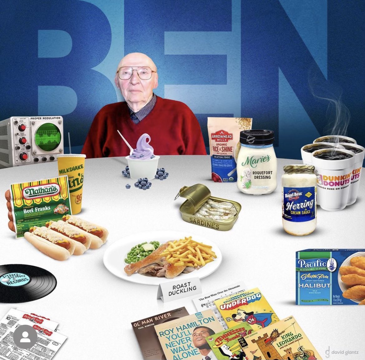 YANKS727's tweet photo. @HowardStern my deepest condolences on the loss of your father #benstern a great man and your stories about him snd your mom were radio gold https://t.co/h9xnMtm6Eh