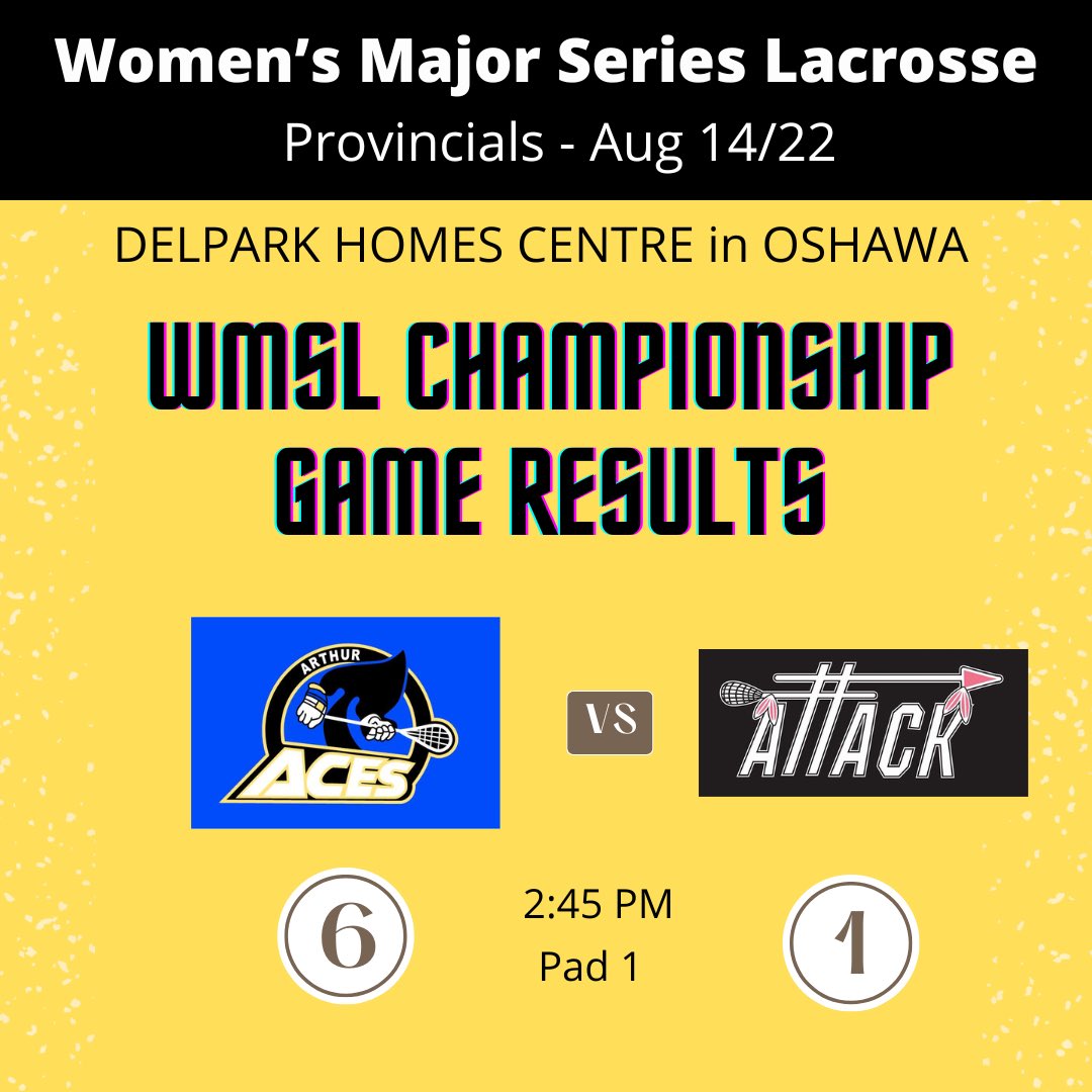 Women’s Major Series Lacrosse tweet media