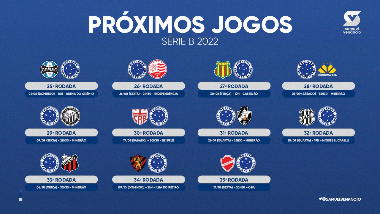 sᴀᴍᴜᴇʟ ᴠᴇɴᴀ̂ɴᴄɪo ™ on X: Os próximos jogos do Cruzeiro na Série B com os  detalhes das rodadas 12 a 16 também. Partida contra a Ponte será numa  quinta, feriado, no Mineirão
