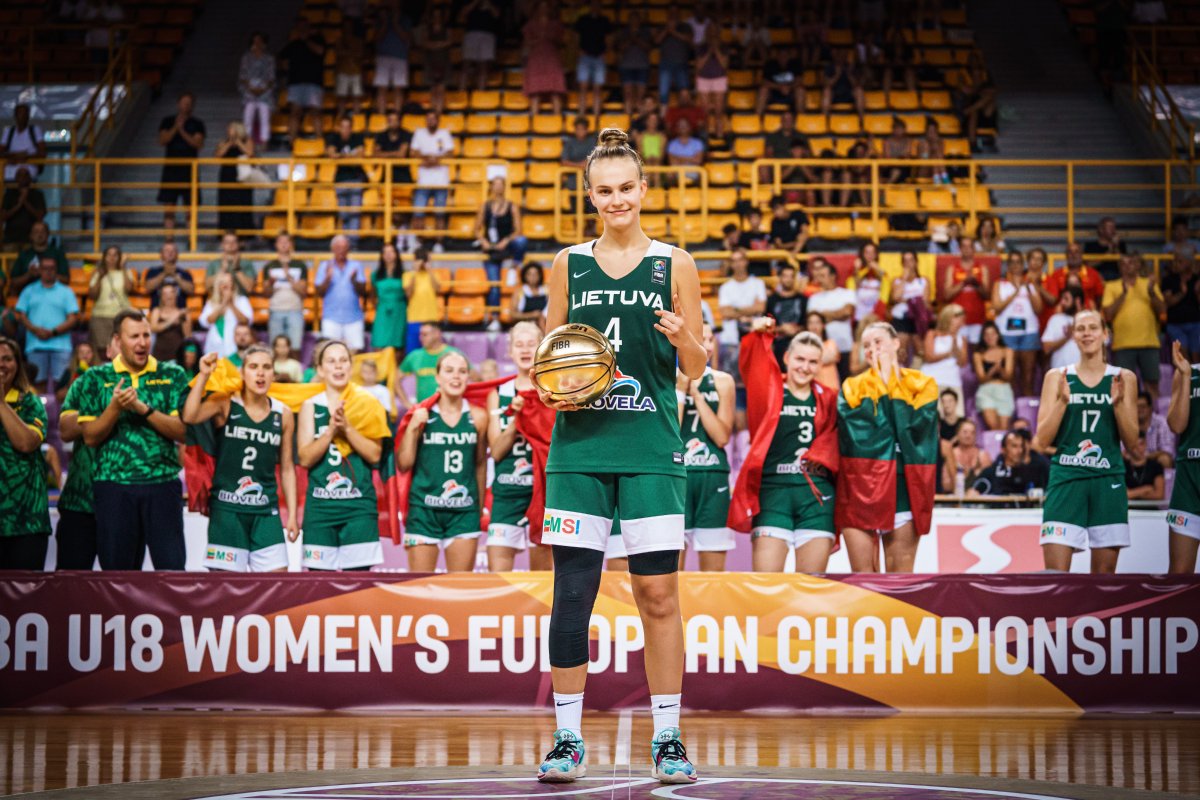 Fiba Women S Eurobasket Eurobasketwomen Twitter