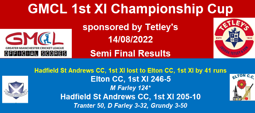 gmcl_officialsc's tweet photo. Confirmation of today's result in the 1st XI Championship Cup Final.
Congratulations to @EltonCC who ran out winners by 41 runs at @MottramCricket https://t.co/OBDHDPr7yj