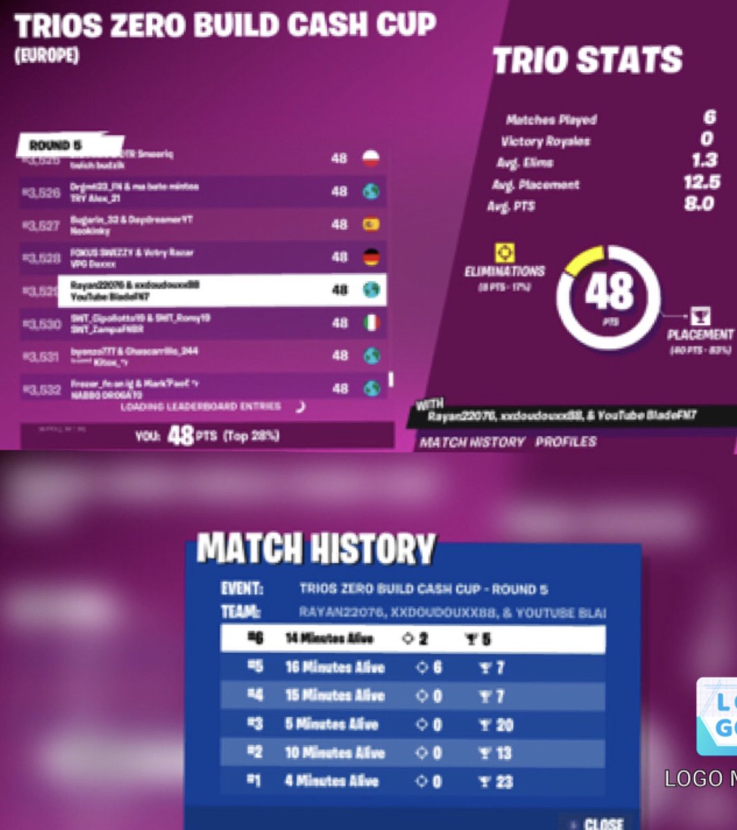Blade_FN7 tweet picture