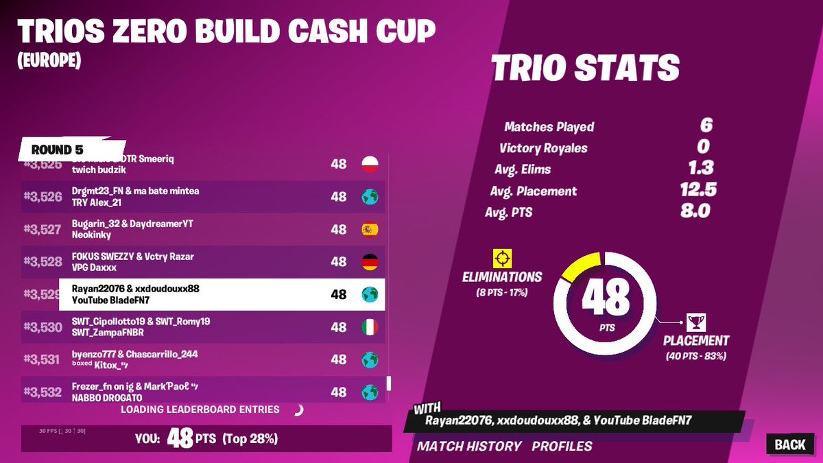 Blade_FN7 tweet picture