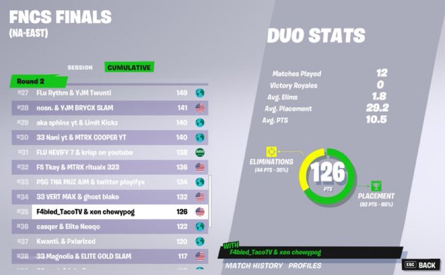 F4bled_Taco tweet media