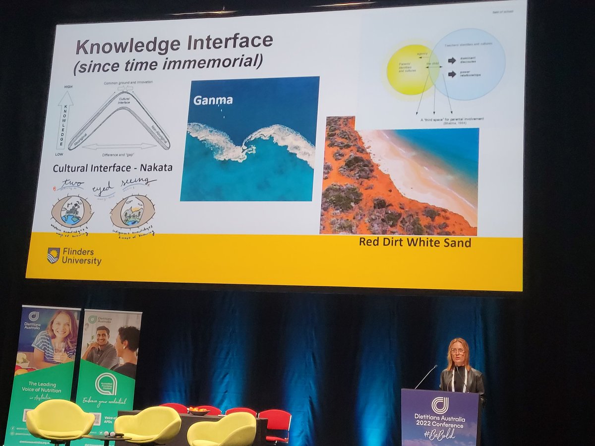RobynDelbridge's tweet photo. I have found knowledge interface methodologies incredibly powerful in my praxis... and I'm so thrilled to hear @courtcryder share these theories with #DA2022 for dietitians to think about! https://t.co/SelNakhAlF