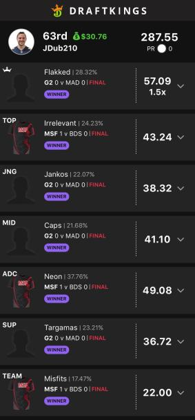 thefantasypenta's tweet photo. Just a couple of wins from the Penta family. :) https://t.co/0iNtMPp2zm