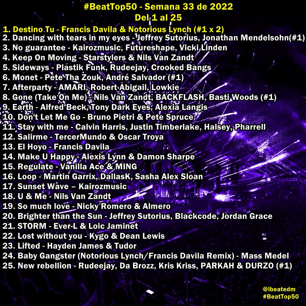 InternationalBeatEDM tweet media