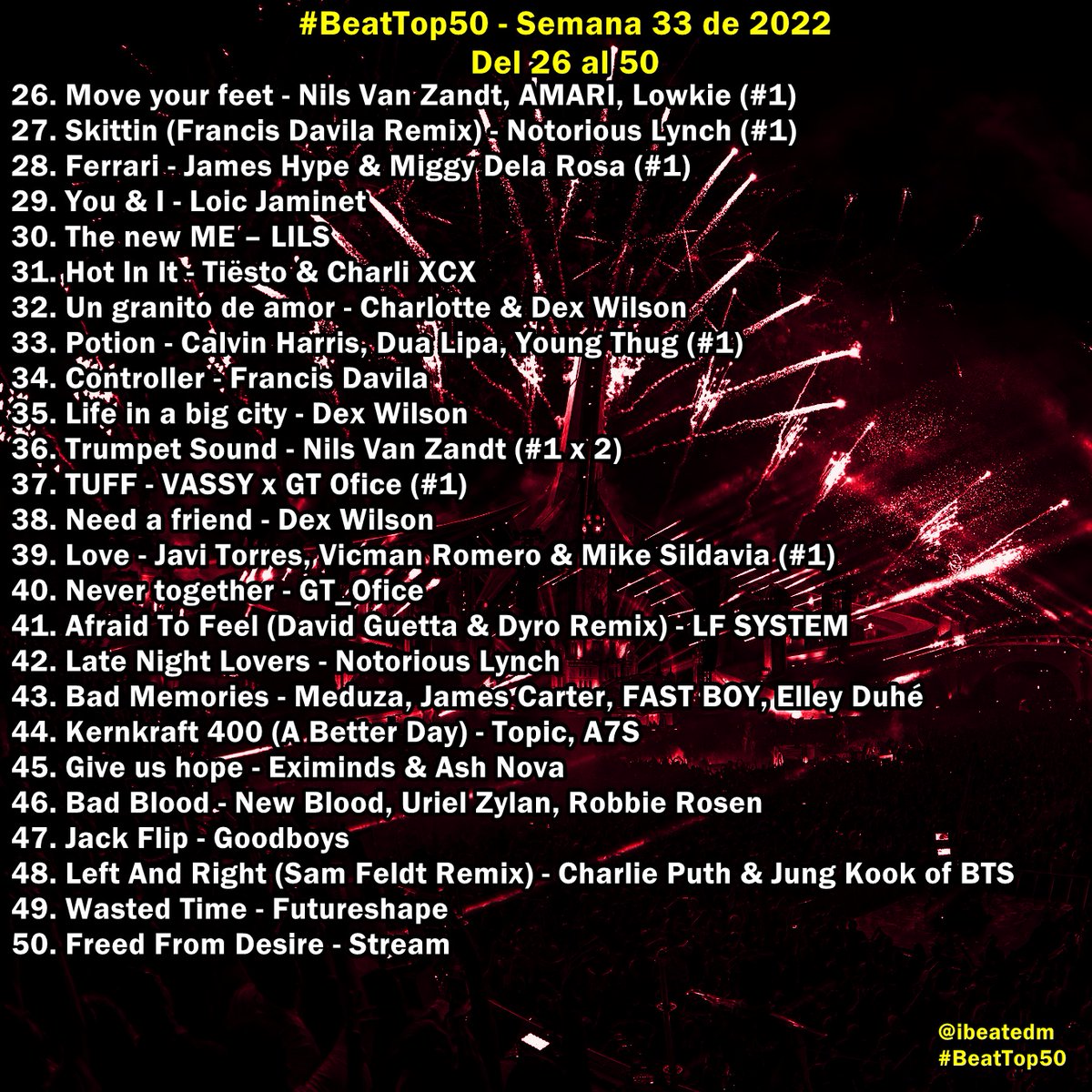 InternationalBeatEDM tweet media