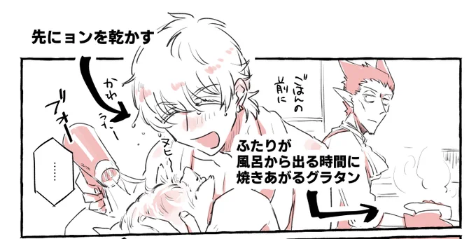 先日のアレ こいつらのこういう所が好きだと言う図 