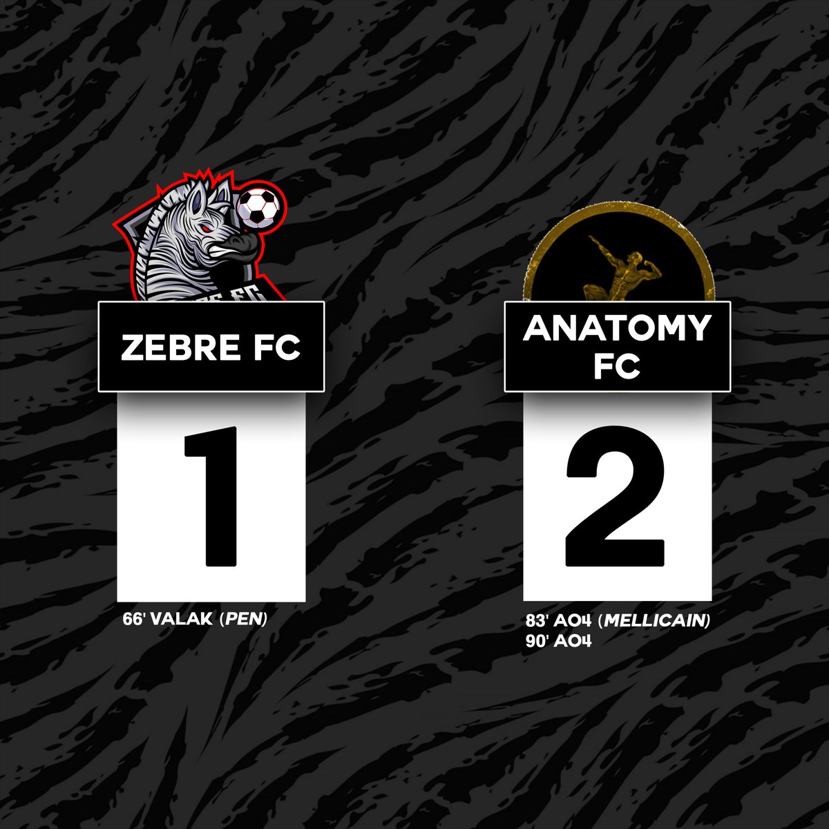 ZebreFC's tweet photo. 🏆 Résultats | PLFR
✅ Zèbre FC 3 - 1 Fangs
✅ Zèbre FC 2 - 0 Flying Bulldogs
🏆 Résultats | PLINT 3
❌ Zèbre FC 1-2 Anatomy FC
➖ Zèbre FC 2 - 2 Never Enough
Belle opération des Zèbres en PLFR, une INT3 assez décevante toutefois, il faudra se rattraper ! #GoWildGoZebra https://t.co/OT6Nx2TCbl