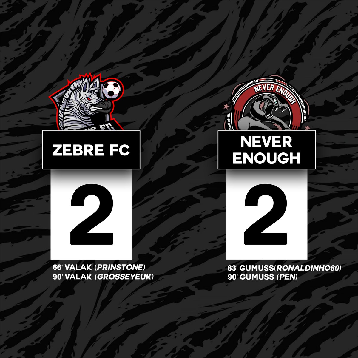 ZebreFC's tweet photo. 🏆 Résultats | PLFR
✅ Zèbre FC 3 - 1 Fangs
✅ Zèbre FC 2 - 0 Flying Bulldogs
🏆 Résultats | PLINT 3
❌ Zèbre FC 1-2 Anatomy FC
➖ Zèbre FC 2 - 2 Never Enough
Belle opération des Zèbres en PLFR, une INT3 assez décevante toutefois, il faudra se rattraper ! #GoWildGoZebra https://t.co/OT6Nx2TCbl